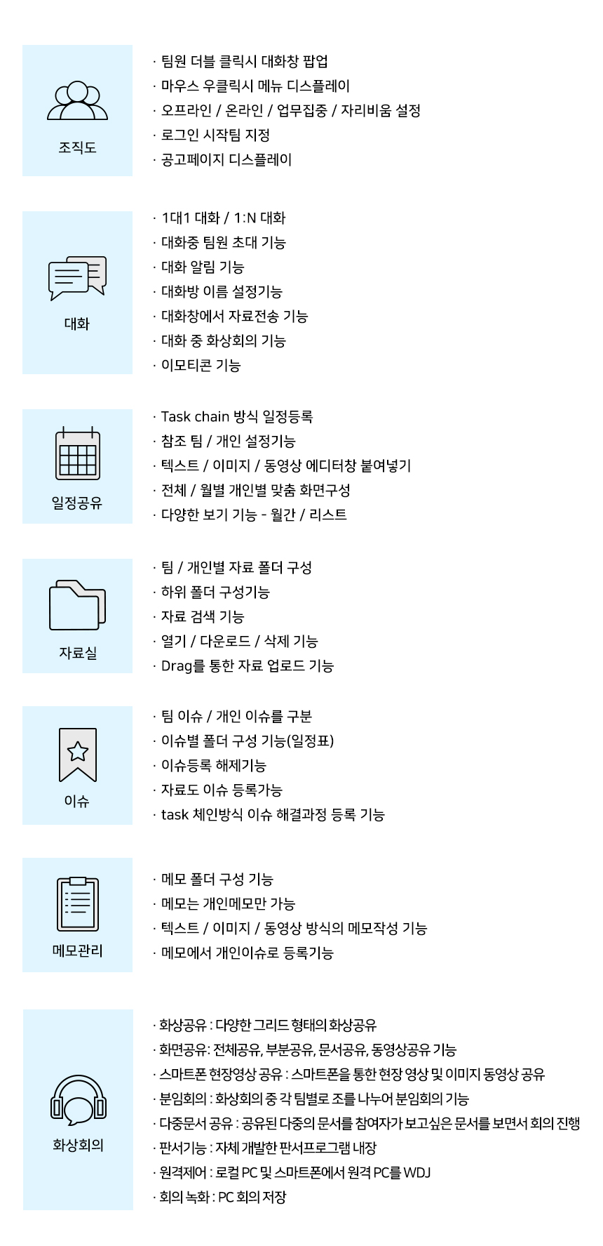 기능소개